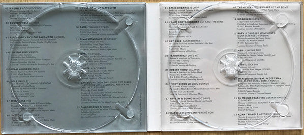DJ Tennis : DJ-Kicks (2xCD, Mixed)
