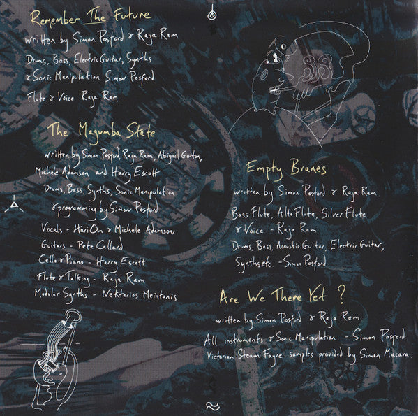 Shpongle : Codex VI (CD, Album, Ltd, P/Mixed)