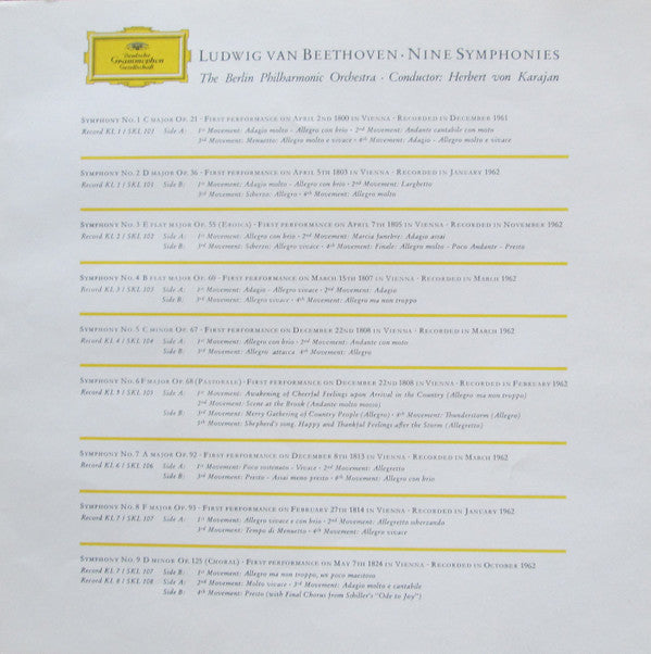 Beethoven*, Herbert von Karajan, Berliner Philharmoniker : 9 Symphonien (8xLP, Mono + Box)
