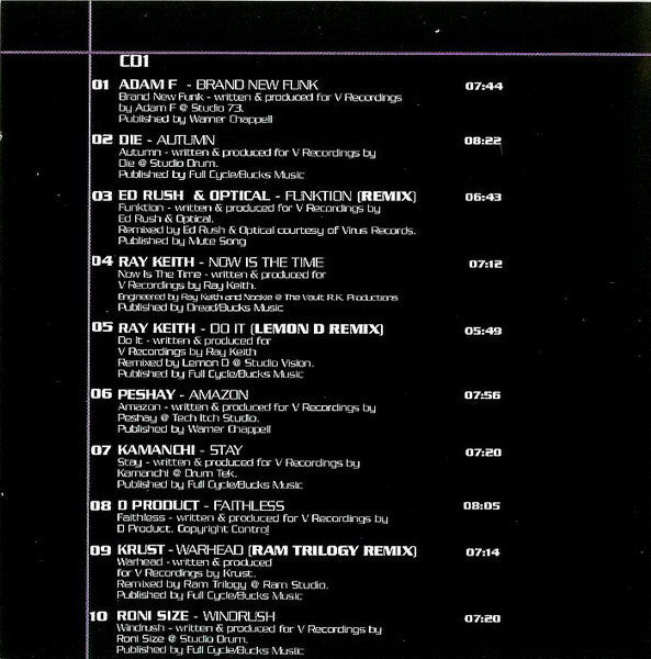 Various : Planet V (2xCD, Album, Comp)