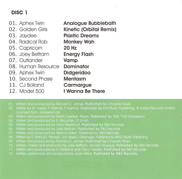 Various : In Order To Dance (2xCD, Comp, Sup)