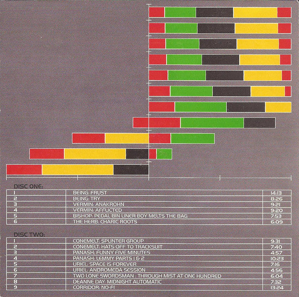Various : Fresh Emissions (2xCD, Comp)