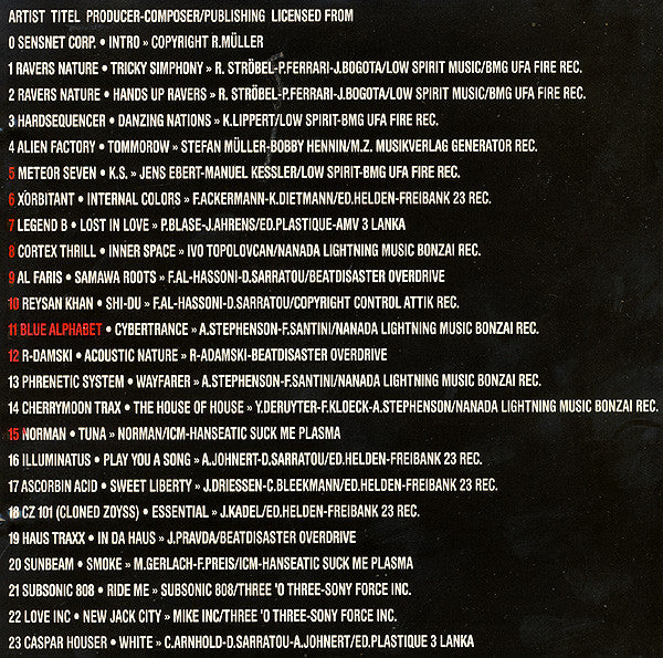 Tek Jam &amp; X-Ntric* : Futurescope 002 (CD, Comp, Mixed)