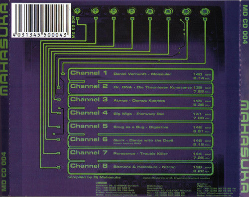 Mahasuka* : Mahasuka (CD, Comp)