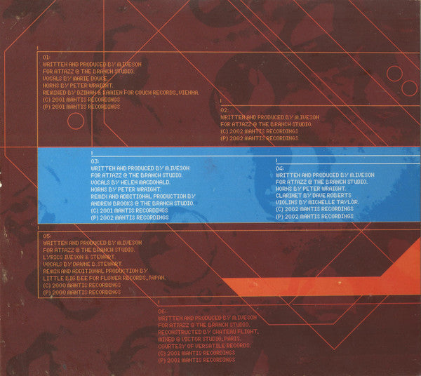 Atjazz : LabResults (CD, Album)