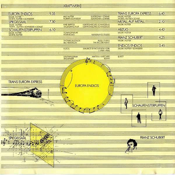Kraftwerk : Trans Europa Express (CD, Album, RE)