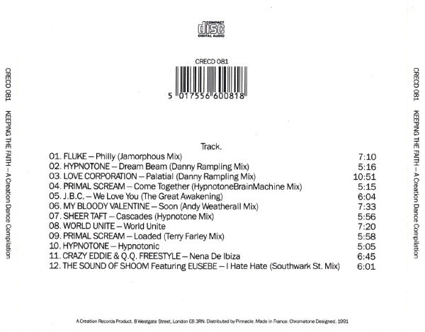 Various : Keeping The Faith - A Creation Dance Compilation (CD, Comp)