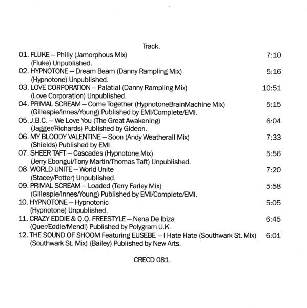 Various : Keeping The Faith - A Creation Dance Compilation (CD, Comp)