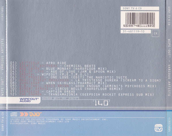Various : Wipe‘out“ - The Music (CD, Comp)
