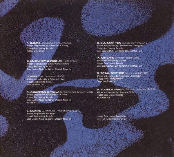 Various : Points In Time 001 (CD, Comp)