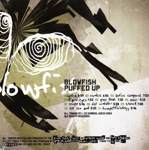 Blowfish : Puffed Up (CD, Album)