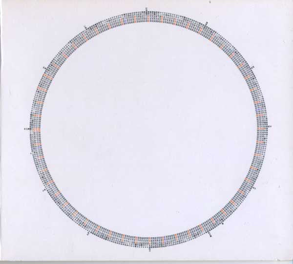 Tba (2) : Stupid Rotation (CD, Album)