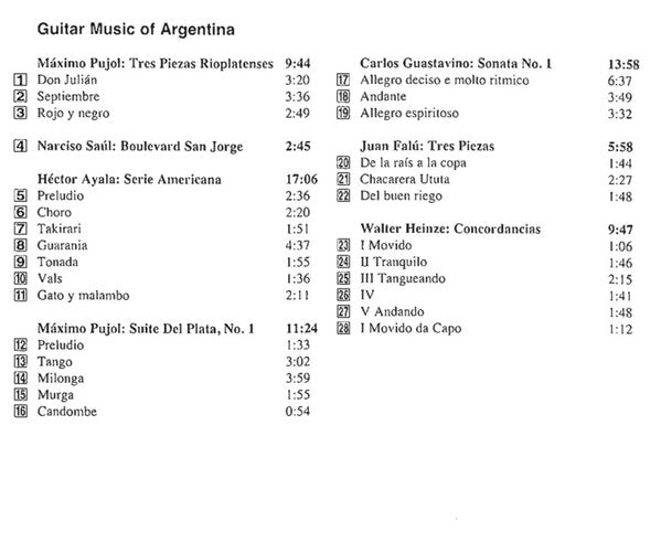 Victor Villadangos : Guitar Music Of Argentina (CD, Album)